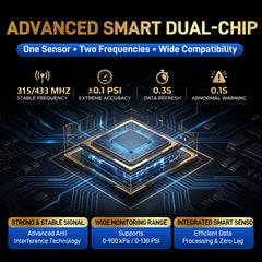 Hucigen sensor with visible CR2050 battery illustrating long-lasting power