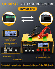 Huiaipaic connected to car battery demonstrating safe charging and fast replenishment