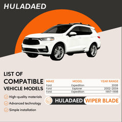 HULADAED rubber edge close-up showing weather-resistant performance