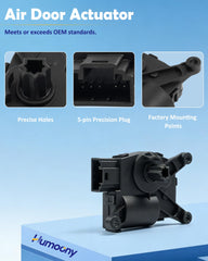 Humoony side profile highlighting compact design for easy dashboard installation benefit