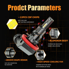 HUOKEDS fog bulb illuminating wet road for safer low‑visibility driving