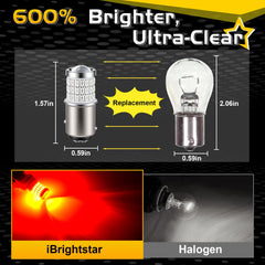 iBrightstar close-up of LED chips and projector lens improving focused brightness