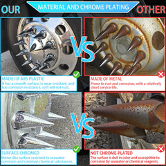 iBroPrat close-up of chrome finish highlighting mirror-like durability benefit