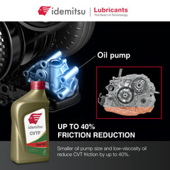 Idemitsu fluid being poured into transmission demonstrating precise application control