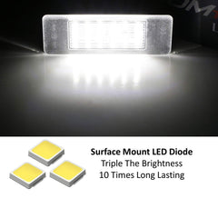 iJDMTOY close-up of xenon-white LED diodes for brighter even illumination