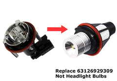 iJDMTOY close-up LED diode view highlighting brighter white output