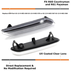 iJDMTOY close-up of PMMA frosted clear lens highlighting UV-coated gloss and reflectivity