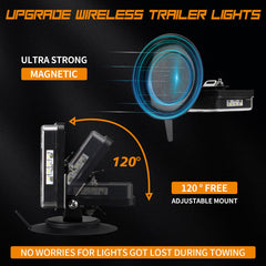 inhtgeas lights mounted on trailer demonstrating easy, no-wiring installation benefit