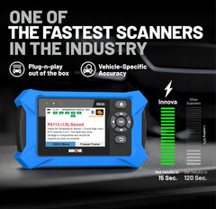 Innova SD35 plugged into vehicle OBD port demonstrating quick vehicle connection