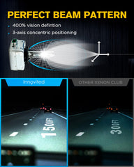 Innovited D3S bulb installed in a headlight housing demonstrating easy plug-and-play replacement