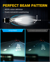 Innovited D4S close-up of glass arc with anti-UV coating for longer consistent brightness