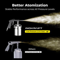 InoKraft snap-lock pot closeup highlighting leak-resistant opening and easy fill