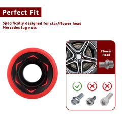 ITEQ close-up of socket teeth engaging flower-head lug bolt for secure grip