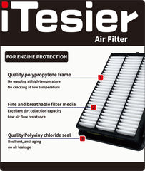 ITESIER engine filter front view demonstrating fit and airflow protection