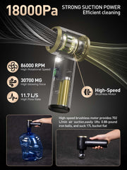 itutn LED light illuminating dark car crevice for accurate debris removal