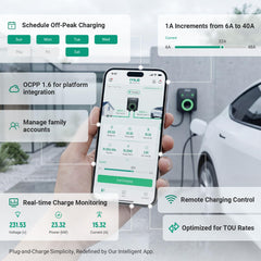 IYILO wall-mounted charger installed in garage offering tidy, secure home charging