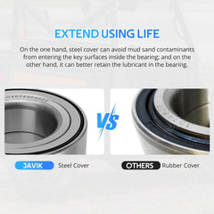 JAVIK bearing with retaining ring highlighting complete replacement kit advantage