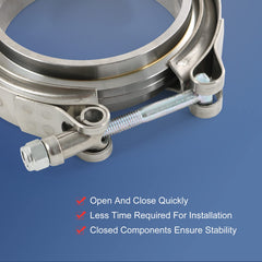 JDMSPEED assembled flanges mounted on pipe showing correct fit and leak prevention benefit