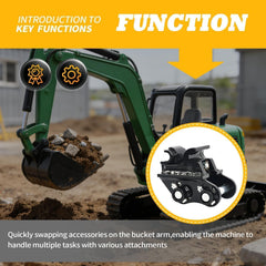 Jecoupoon mounted on a mini excavator arm demonstrating quick-change convenience on site