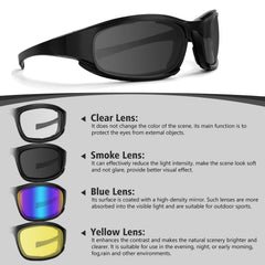Jeemeele yellow lens shown enhancing contrast for low-light visibility and safer riding