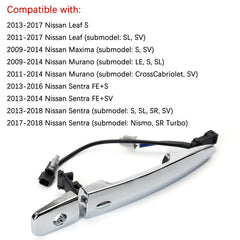 Jepacr chrome surface closeup highlighting corrosion-resistant finish and durability