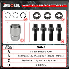 JEUCLEL toolset arranged in open case for organized portability
