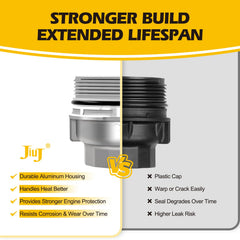 JiuJ drain plug and sealing gaskets closeup ensuring a tight, leak-resistant fit