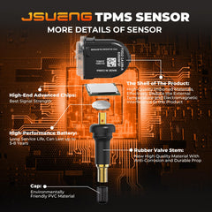 Jsueng valve stem detail image highlighting secure seal and leak prevention