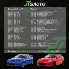 JTSAUTO close-up of the five-pin connector enabling simple plug-and-play installation