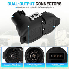 JURPLIX 4-way flat socket detail for easy trailer plug compatibility