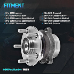 JURPLIX hub installed on Subaru rear wheel demonstrating restored stability