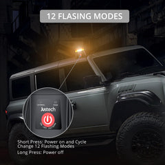 Justech LED array detail highlighting 36 high-intensity diodes for bright flash