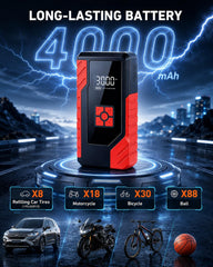 JXTKD digital display close-up giving precise pressure readings quickly