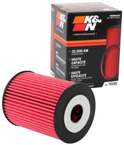 K&N front view of HP-7035 cartridge filter showing compact robust design and protection