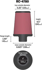K&N rubber flange detail highlighting pliable seal and vibration absorption
