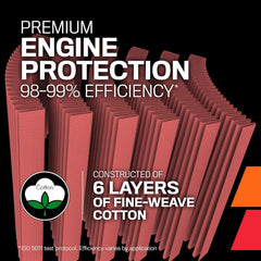 K&N side profile tapered shape illustrating compact fit and high flow