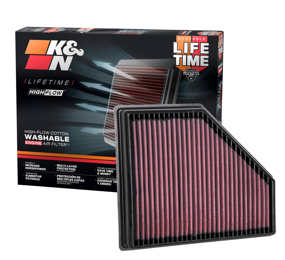 K&N front packaging for 33-3136 showing model and benefit