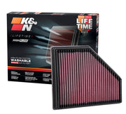 K&N front packaging for 33-3136 showing model and benefit