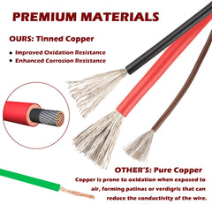 KACOLA long tinned-copper wires closeup showing corrosion resistance benefit