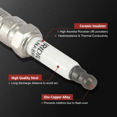 KacuYelin ignition coil installed on Chevy engine demonstrating correct fit and function