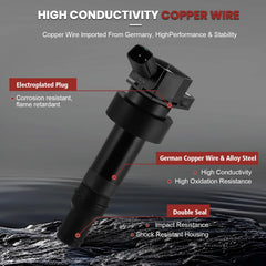 KacuYelin iridium spark plug close-up electrode for long life