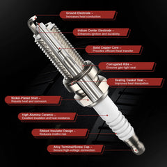 KacuYelin single plug close-up highlighting iridium tip for longer-lasting ignition
