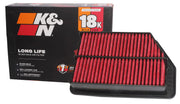 K&N front packaging showing filter and part number, quick identification benefit