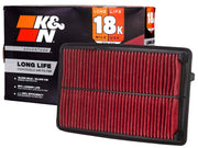 K&N front view showing filter shape and quick-fit benefit