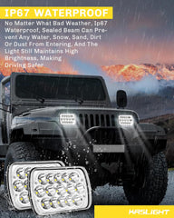 KASLIGHT close-up of LED chips highlighting efficient light output and long life