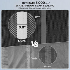 KastKing HydroSense reinforced taped seams for long-lasting waterproofing
