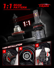 Katana bulb installed in fog housing improving near-field visibility