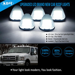KDM clear lens close-up highlighting durable construction and clarity