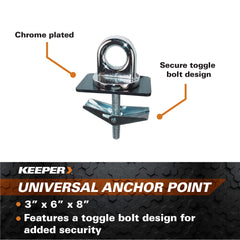 Keeper anchor mounted in a truck stake pocket illustrating secure tie-down benefit