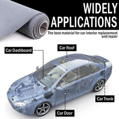 Kefly installed inside a car roof demonstrating smooth, wrinkle-free headliner and improved appearance
